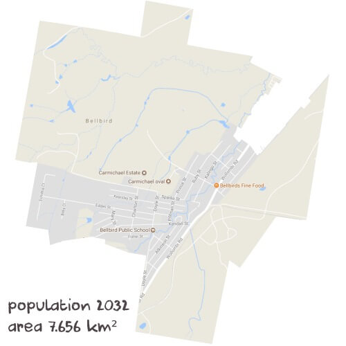 Chemistry Tutoring Near Me